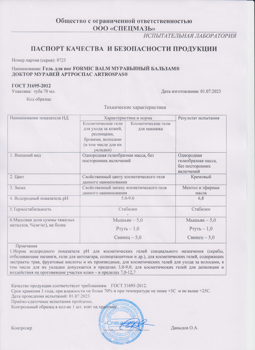 Паспорт №072023